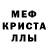 Мефедрон кристаллы 54:12
